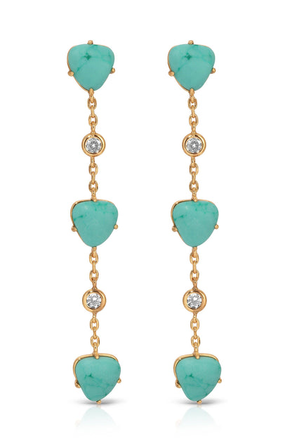 Turquoise Dangle Earrings
