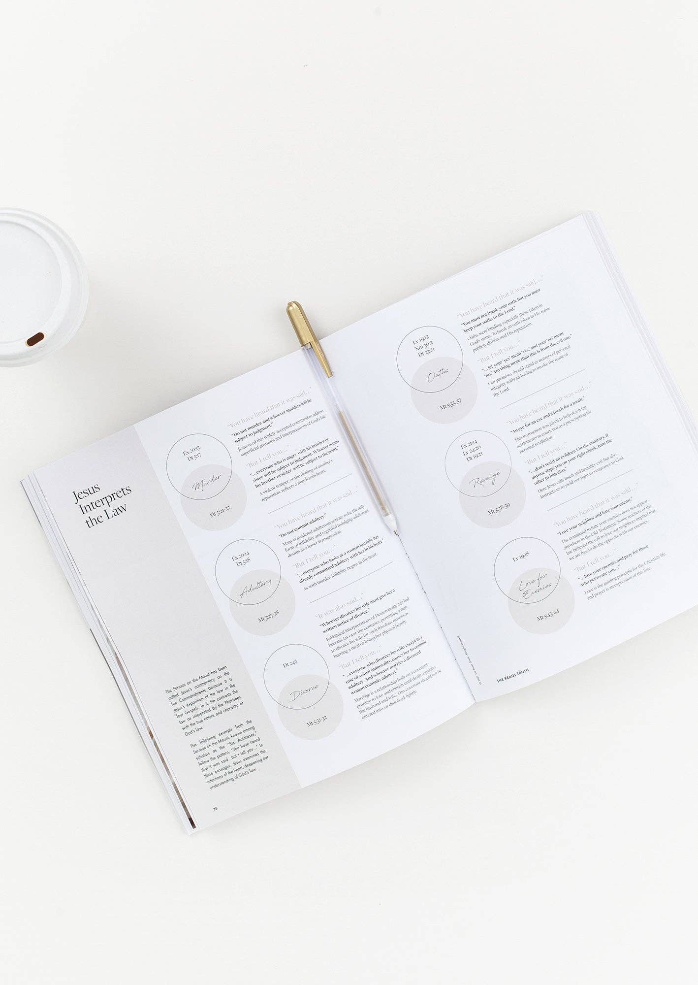 The Kingdom of God Women's Reading Guide